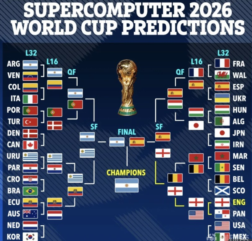 队配合和精 队配合和精