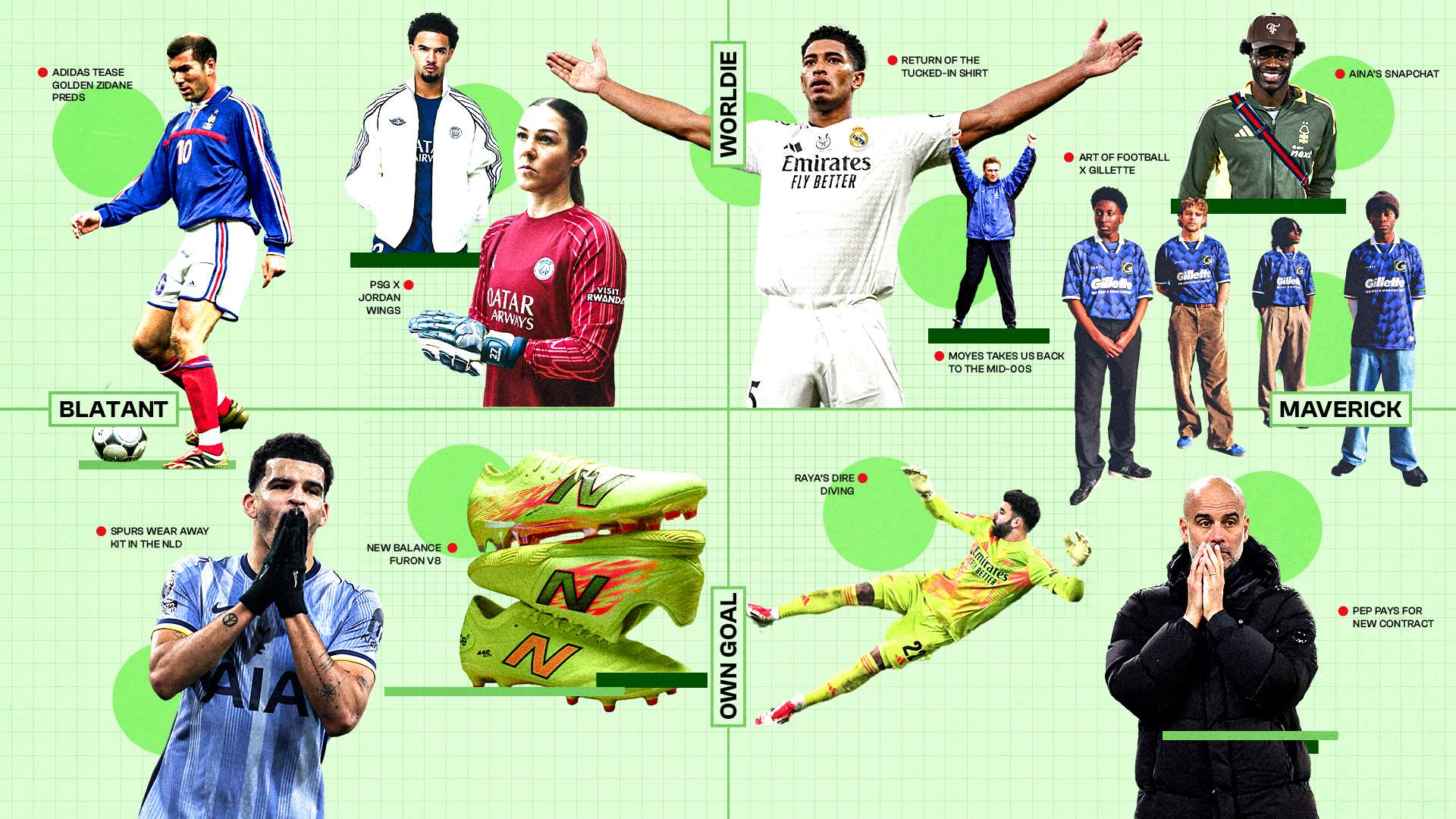 回顾历史 回顾历史